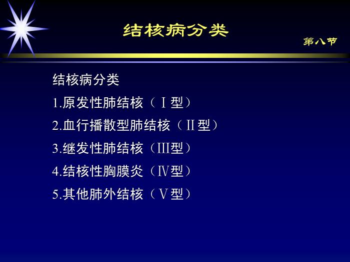 【醫學PPT課件】第四章呼吸系統-肺結核影像診斷_PPT課件第6頁