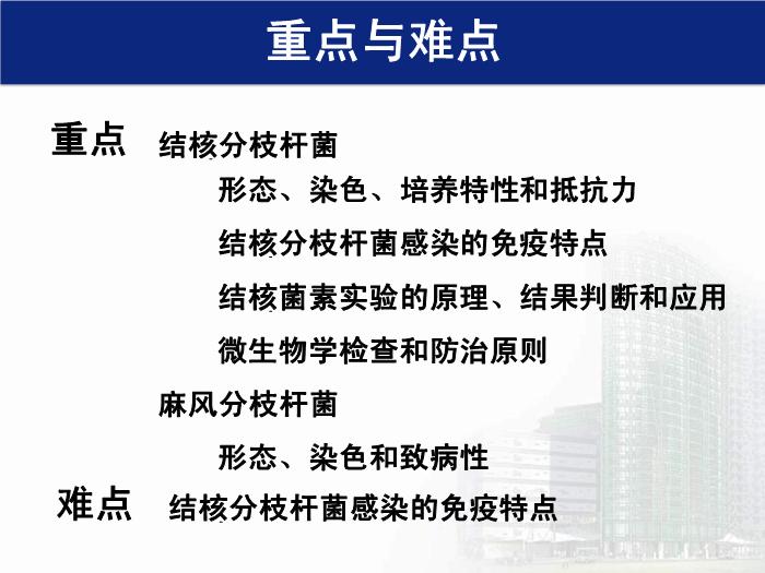 【醫學PPT課件】分支桿菌屬  醫學微生物學教學課件第3頁