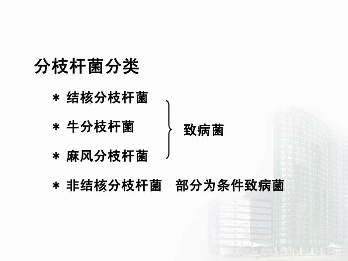 【醫學PPT課件】分支桿菌屬  醫學微生物學教學課件第5頁