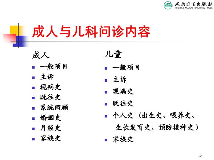 【醫學PPT課件】兒科病史采集和體格檢查 人衛版教學PPT課件第5頁