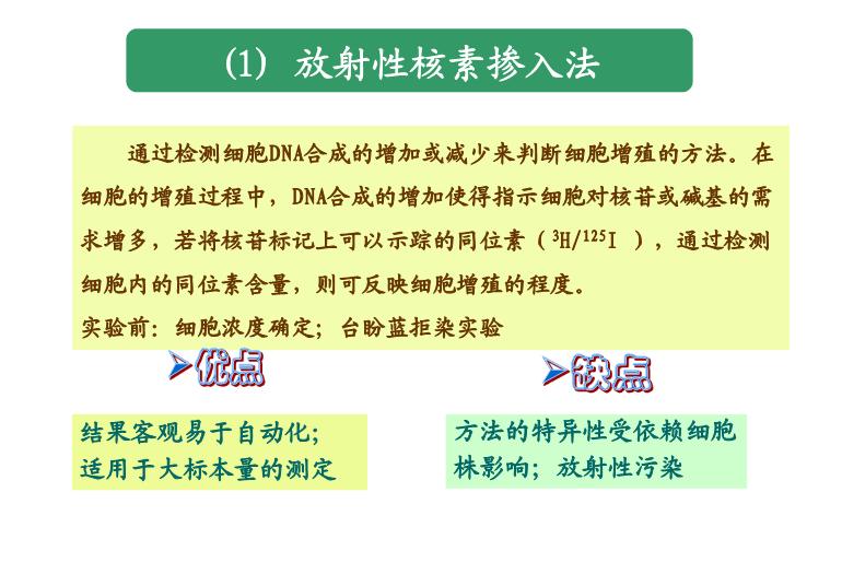 【醫學PPT課件】第16章_細胞因子與細胞粘附因子的測定