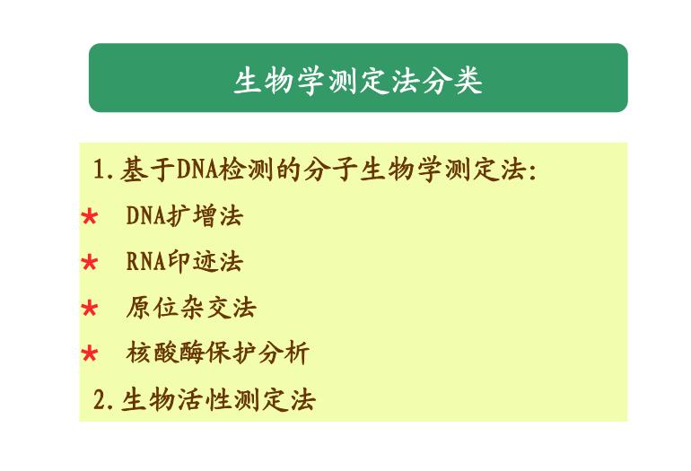 【醫學PPT課件】第16章_細胞因子與細胞粘附因子的測定