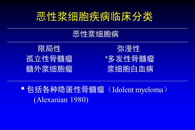 【醫學PPT課件】漿細胞腫瘤【108幻燈片完整版ppt】第3頁