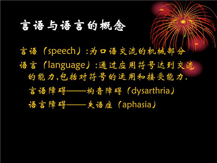 【醫學PPT課件】腦卒中語言障礙康復 康復研究中心綜合康復科第3頁