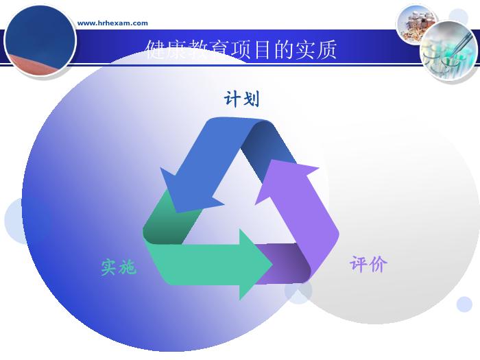 【醫學PPT課件】健康教育組織與管理-中國健康教育中心第7頁