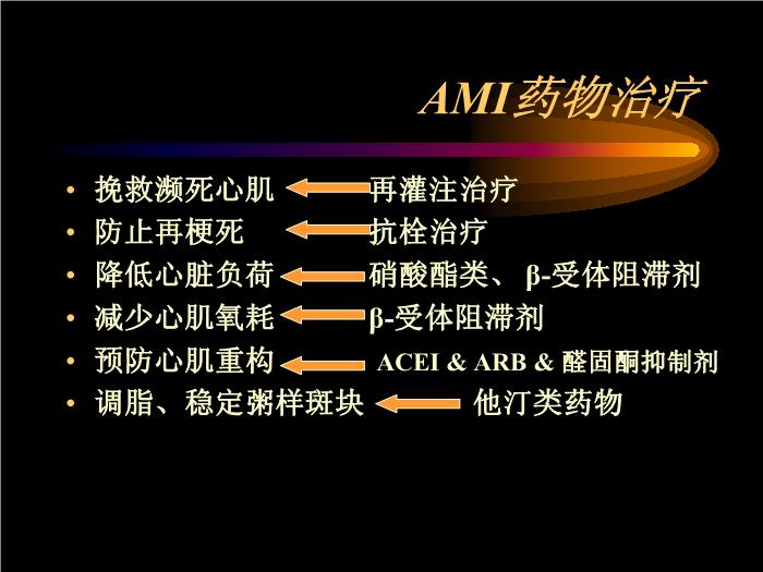 【醫學PPT課件】急性心肌梗死藥物治療 哈爾濱醫科大學第一臨床醫學院第11頁