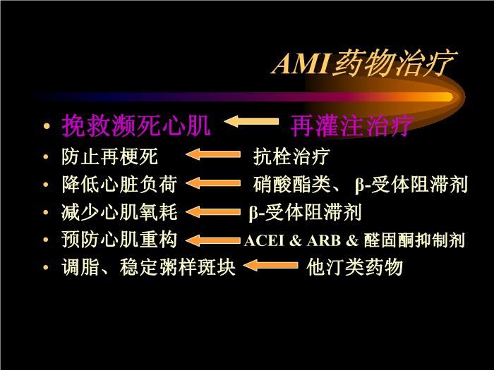 【醫學PPT課件】急性心肌梗死藥物治療 哈爾濱醫科大學第一臨床醫學院第12頁