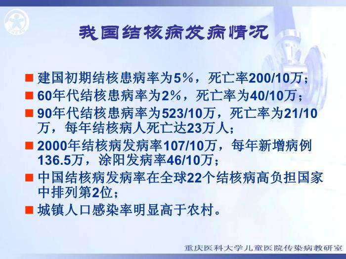 【醫學PPT課件】結核性腦膜炎 重慶醫科大學兒童醫院第4頁