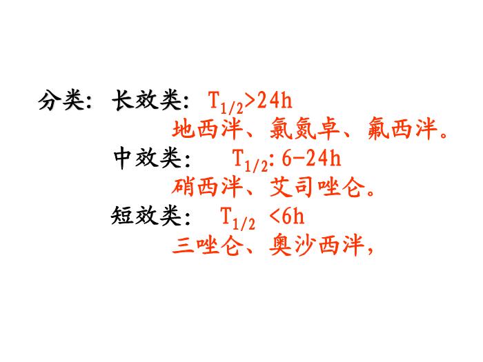 【醫學PPT課件】第14章 鎮靜催眠藥 華中科技大學同濟醫學院藥理學系第12頁