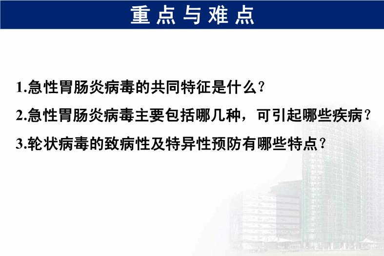 【醫學PPT課件】第27章 急性胃腸炎病毒 醫學微生物學教學課件第3頁