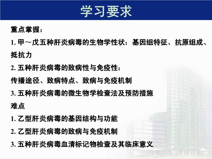 【醫學PPT課件】第28章 肝炎病毒 醫學微生物學教學課件
