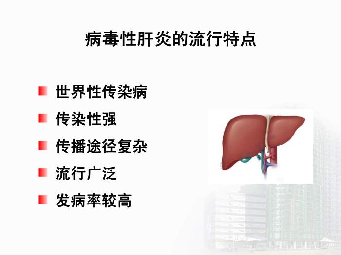 【醫學PPT課件】第28章 肝炎病毒 醫學微生物學教學課件