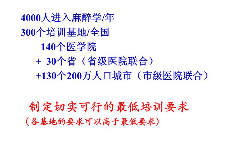 【醫學PPT課件】建立中國住院醫師規范化培訓制度第8頁