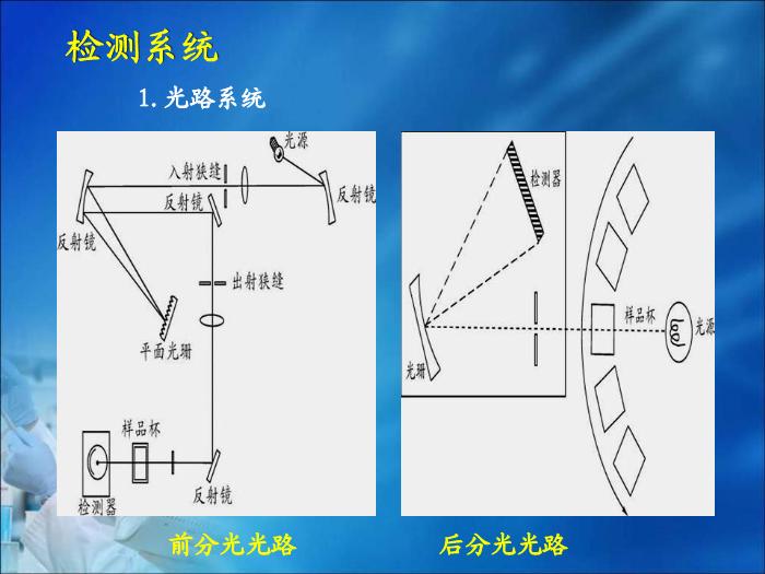【醫學PPT課件】第08章 自動生化分析儀分析技術（人衛）中南大學湘雅醫學院  第9頁