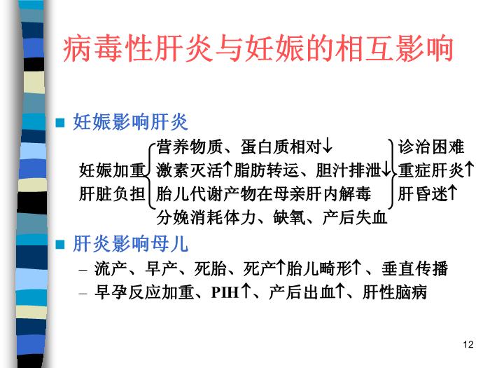 【醫學PPT課件】妊娠合并內外科疾病 北京協和醫院產科第12頁