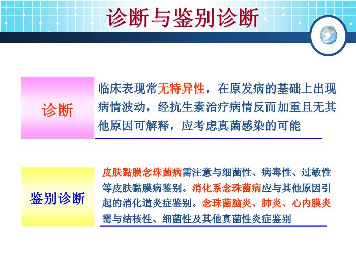 【醫學PPT課件】念珠菌病 傳染病學教學課件第13頁