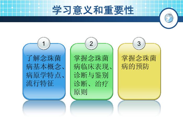 【醫學PPT課件】念珠菌病 傳染病學教學課件第3頁