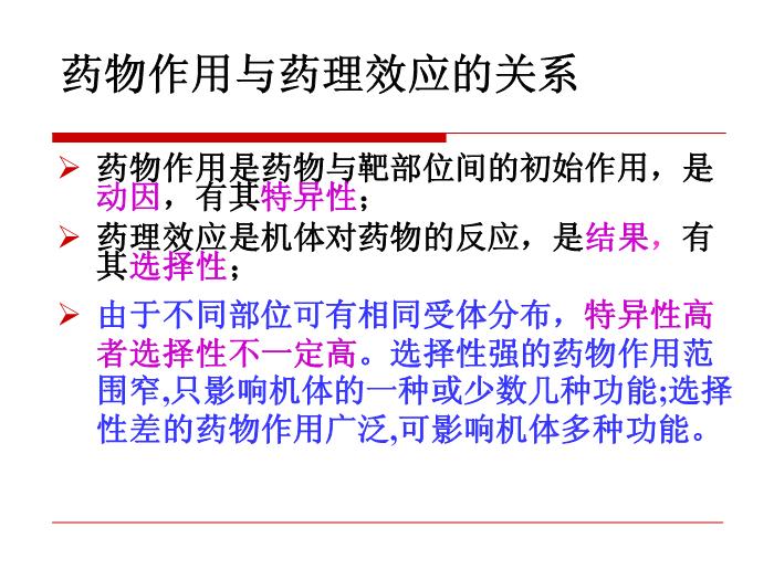 【醫學PPT課件】第2章 藥物效應動力學第3頁