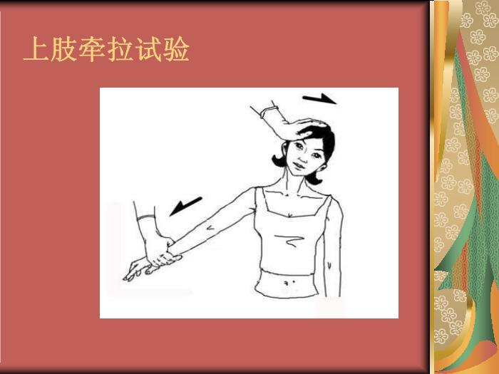 【醫學PPT課件】頸肩痛和腰腿痛病人的護理第7頁