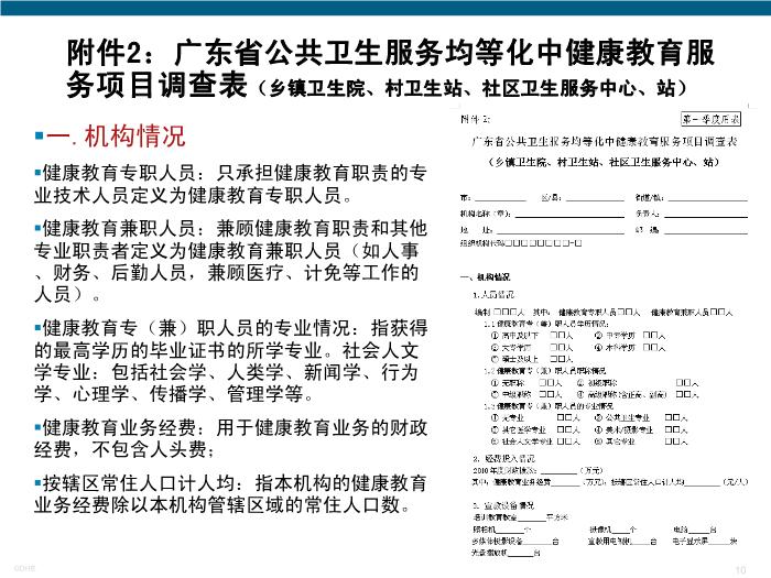 【醫學PPT課件】公共衛生均等化中健康教育服務調查表填報及指標第10頁