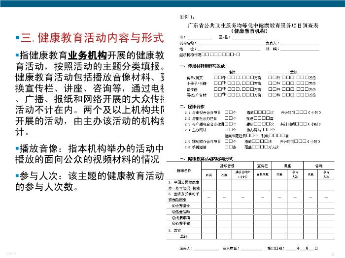 【醫學PPT課件】公共衛生均等化中健康教育服務調查表填報及指標第8頁