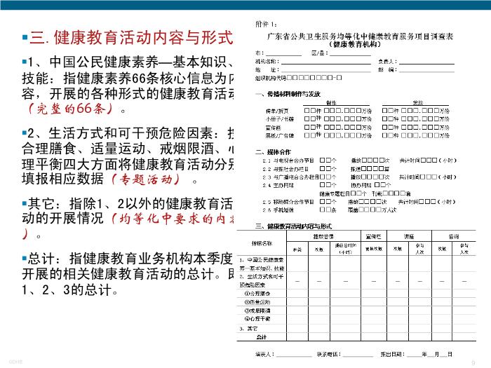 【醫學PPT課件】公共衛生均等化中健康教育服務調查表填報及指標第9頁