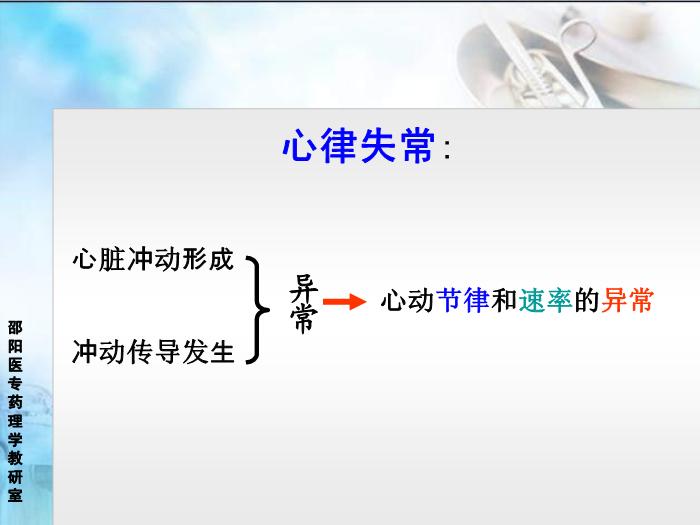 【醫學PPT課件】抗心律失常藥 邵陽醫專藥理學教研室第3頁