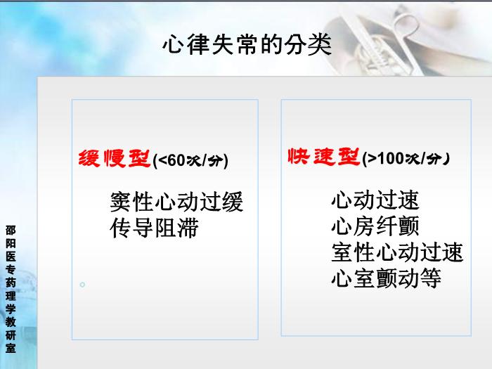 【醫學PPT課件】抗心律失常藥 邵陽醫專藥理學教研室第4頁