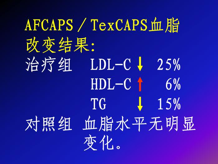 【醫學PPT課件】降膽固醇防治冠心病現代觀點-湖南醫科大學附二院第11頁