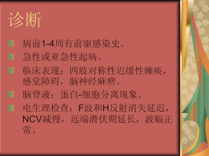 【醫學PPT課件】急性炎癥性脫髓鞘性多發性神經病第11頁