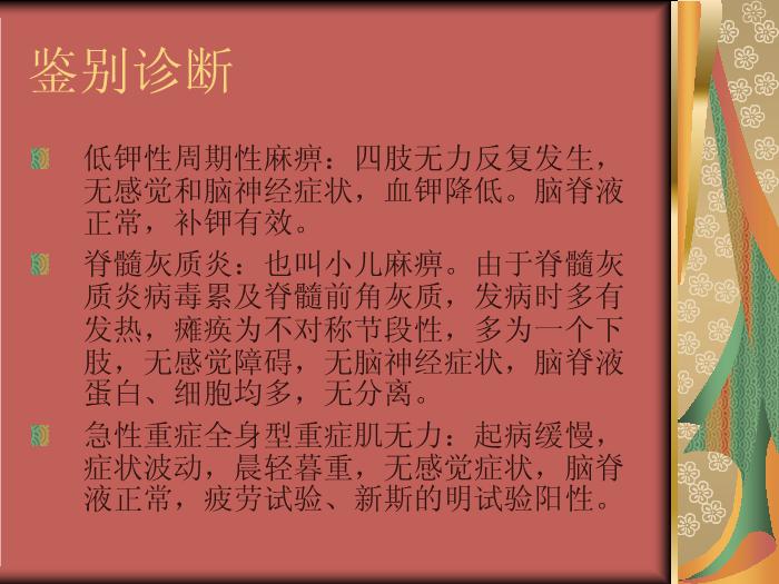 【醫學PPT課件】急性炎癥性脫髓鞘性多發性神經病第12頁