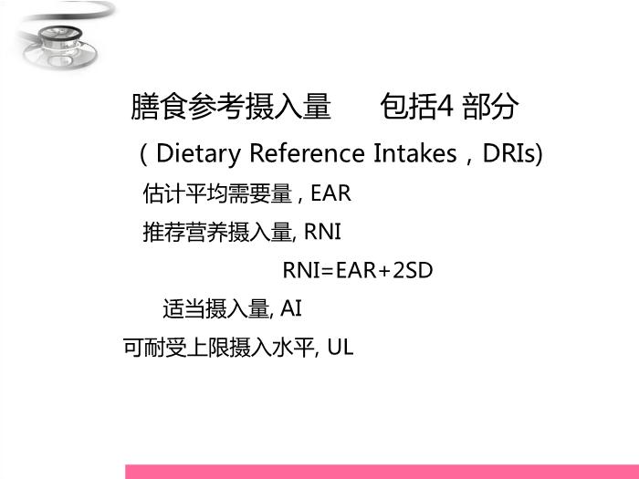 【醫學PPT課件】兒童營養與喂養 八年制兒科學PPT課件第3頁