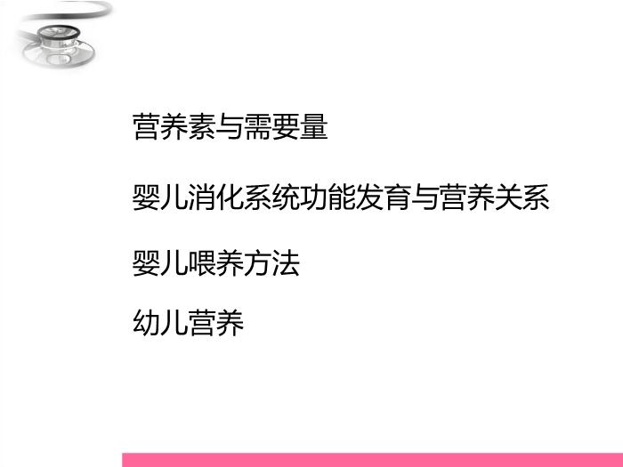 【醫學PPT課件】兒童營養與喂養 八年制兒科學PPT課件第5頁