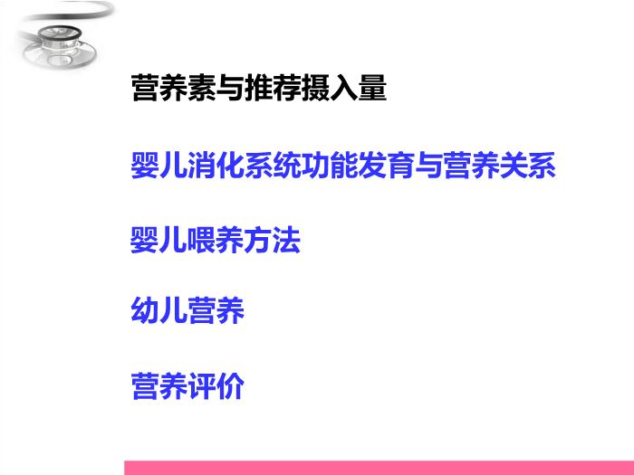 【醫學PPT課件】兒童營養與喂養 八年制兒科學PPT課件第6頁