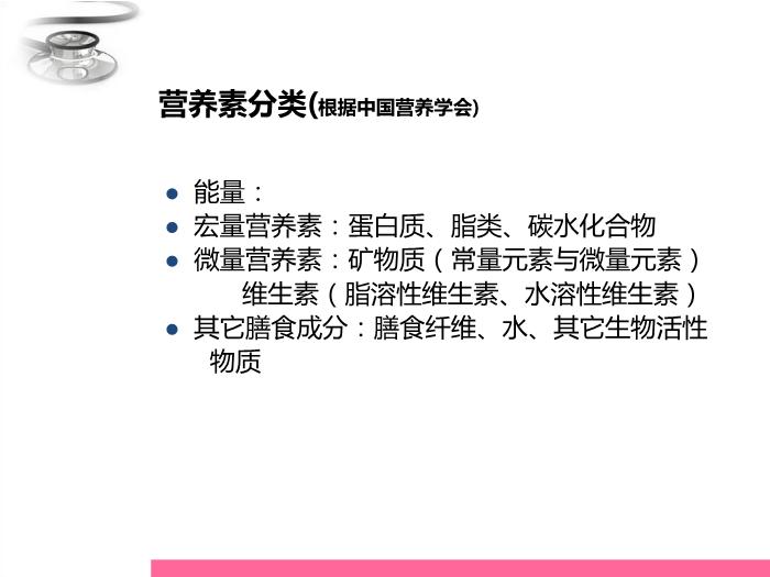 【醫學PPT課件】兒童營養與喂養 八年制兒科學PPT課件第7頁