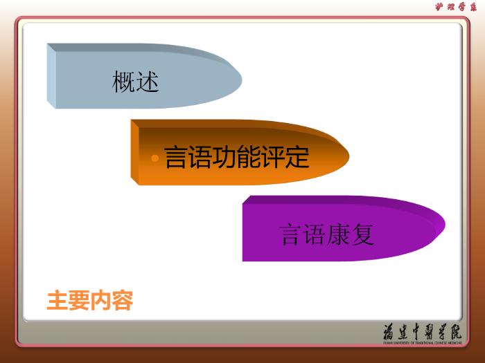 【醫學PPT課件】康復治療技術 康復護理學教學課件第2頁