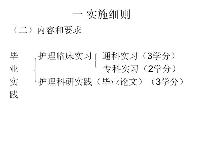 【醫學PPT課件】電大護理專業本科實踐環節講座第4頁
