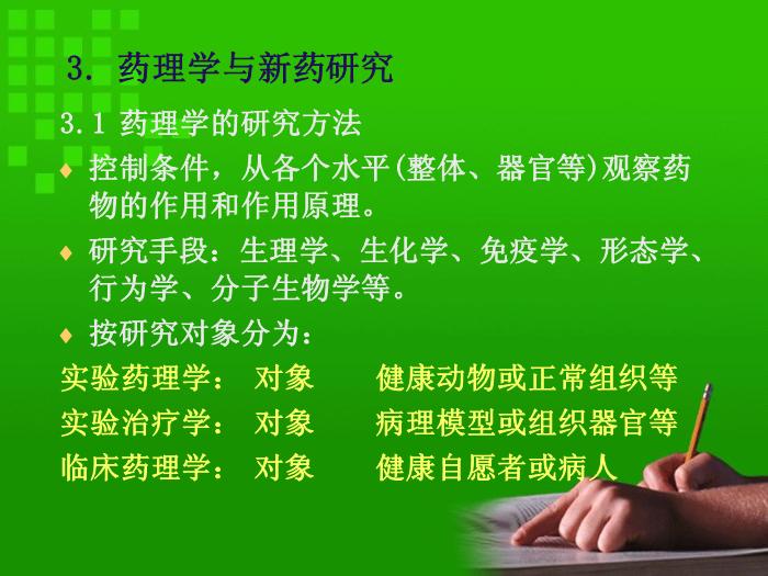 【醫學PPT課件】第1章 藥理學緒論 華科大同濟藥理系第12頁