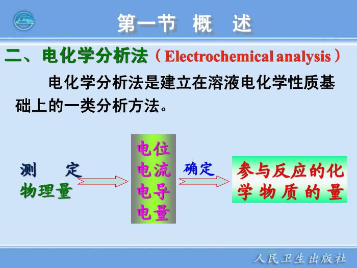 【醫學PPT課件】臨床電化學分析儀器  臨床檢驗儀器學第7頁