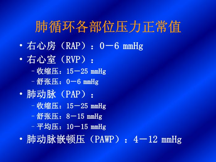 【醫學PPT課件】肺動脈高壓-首都醫科大學附屬北京朝陽醫院-北京市呼吸病研究所第3頁