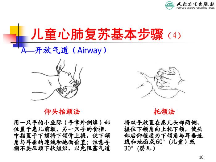 【醫學PPT課件】兒童心肺復蘇 人衛版教學PPT課件第10頁