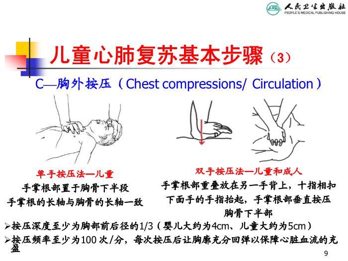 【醫學PPT課件】兒童心肺復蘇 人衛版教學PPT課件第9頁
