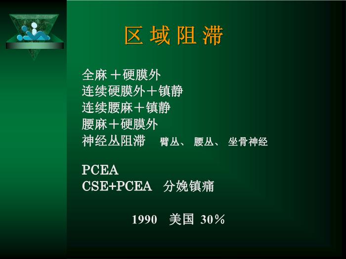 【醫學PPT課件】局部麻醉新進展 北京大學第一醫院麻醉科第3頁