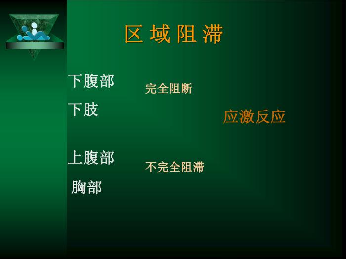 【醫學PPT課件】局部麻醉新進展 北京大學第一醫院麻醉科第9頁