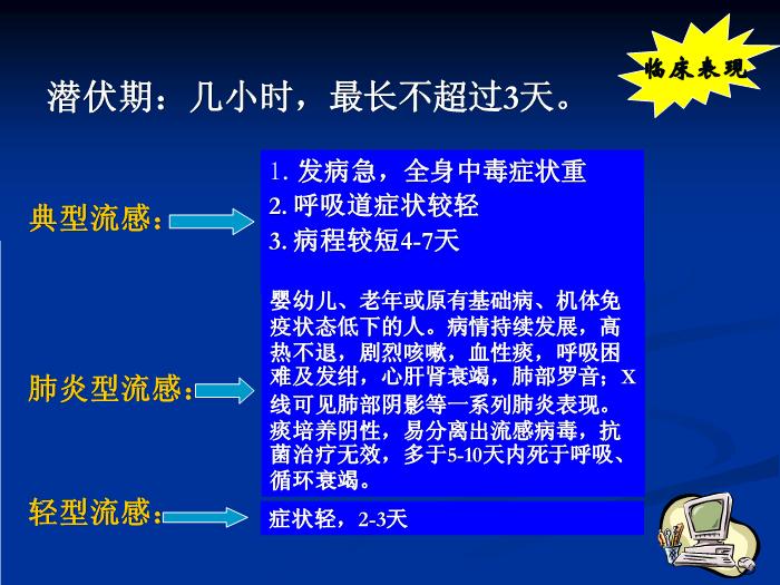 【醫學PPT課件】流行性感冒-河南大學第一附屬醫院第12頁