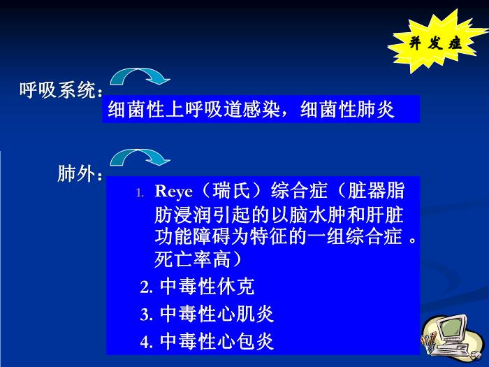 【醫學PPT課件】流行性感冒-河南大學第一附屬醫院第13頁