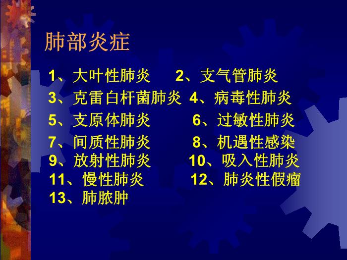 【醫學PPT課件】肺部炎癥課件-天鐵醫院放射中心-PPT課件第2頁