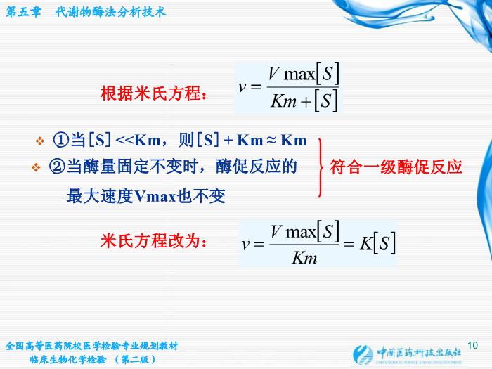 【醫學PPT課件】第05章 代謝物酶法分析技術 江蘇大學基礎醫學與醫學技術學院第10頁