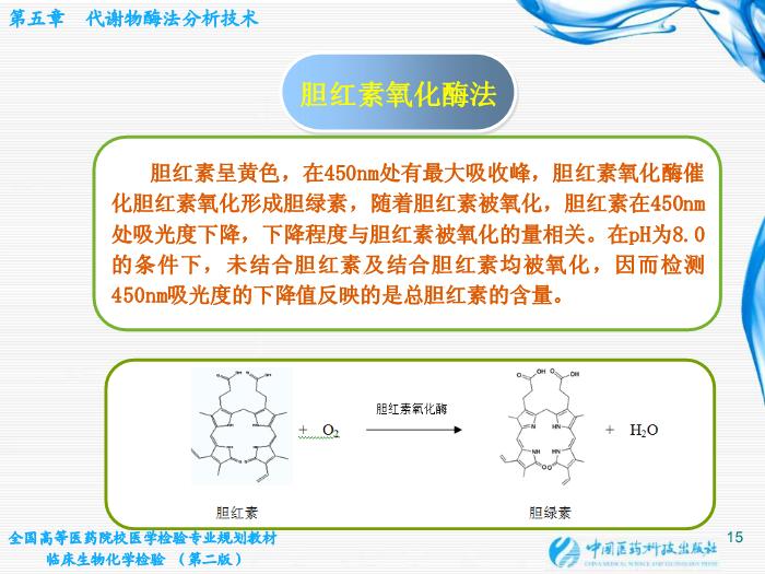 【醫學PPT課件】第05章 代謝物酶法分析技術 江蘇大學基礎醫學與醫學技術學院第15頁