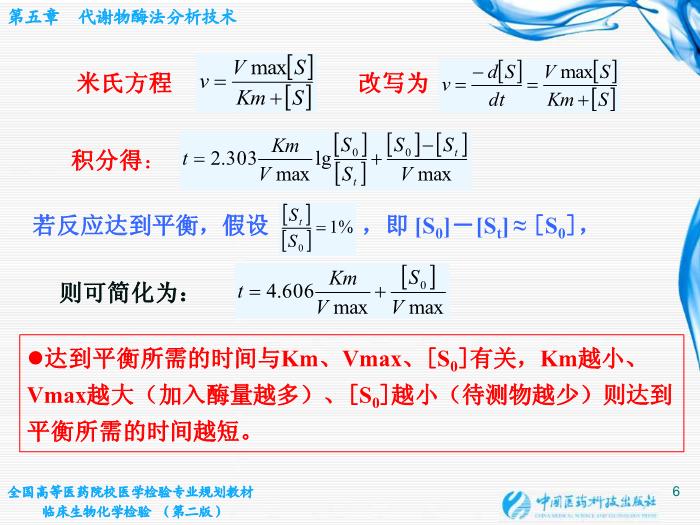 【醫學PPT課件】第05章 代謝物酶法分析技術 江蘇大學基礎醫學與醫學技術學院第6頁